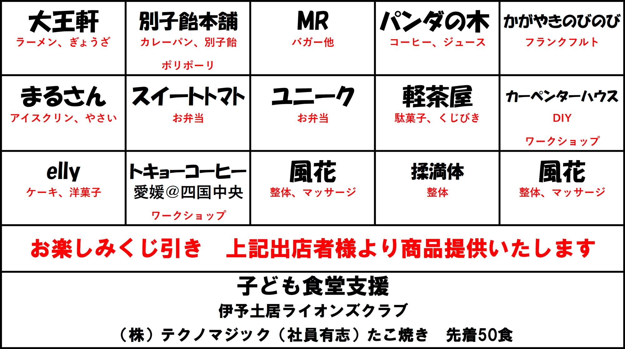 第1.5回関川子ども食堂 運営への愛情あふれる支援者たち