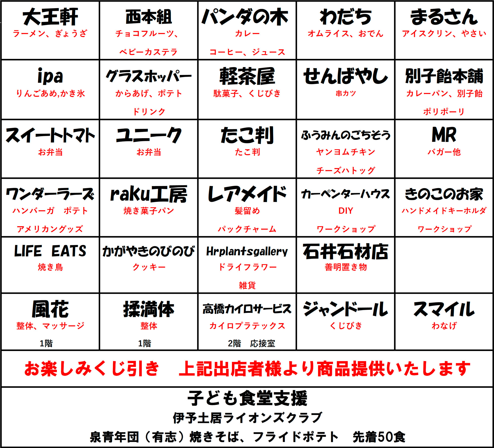 第1回関川子ども食堂 運営への愛情あふれる支援者たち