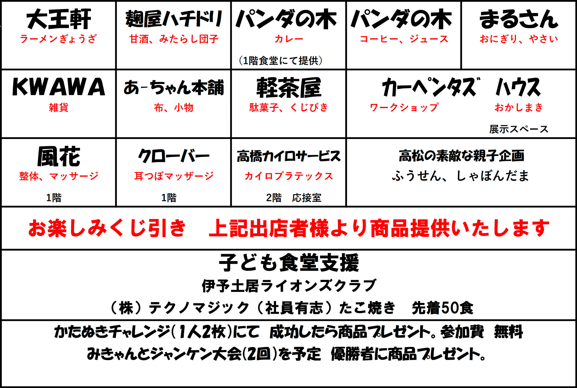 第2回関川子ども食堂 運営への愛情あふれる支援者たち