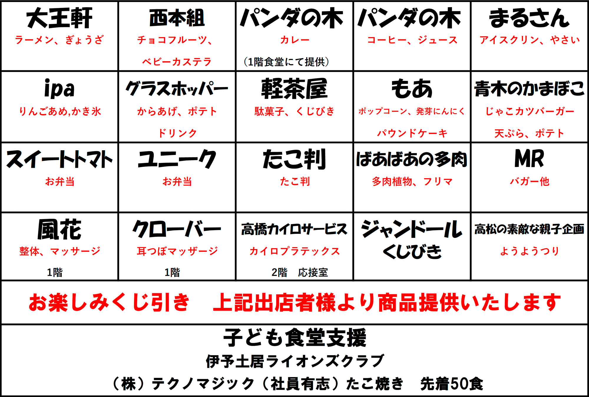 第3回関川子ども食堂 運営への愛情あふれる支援者たち