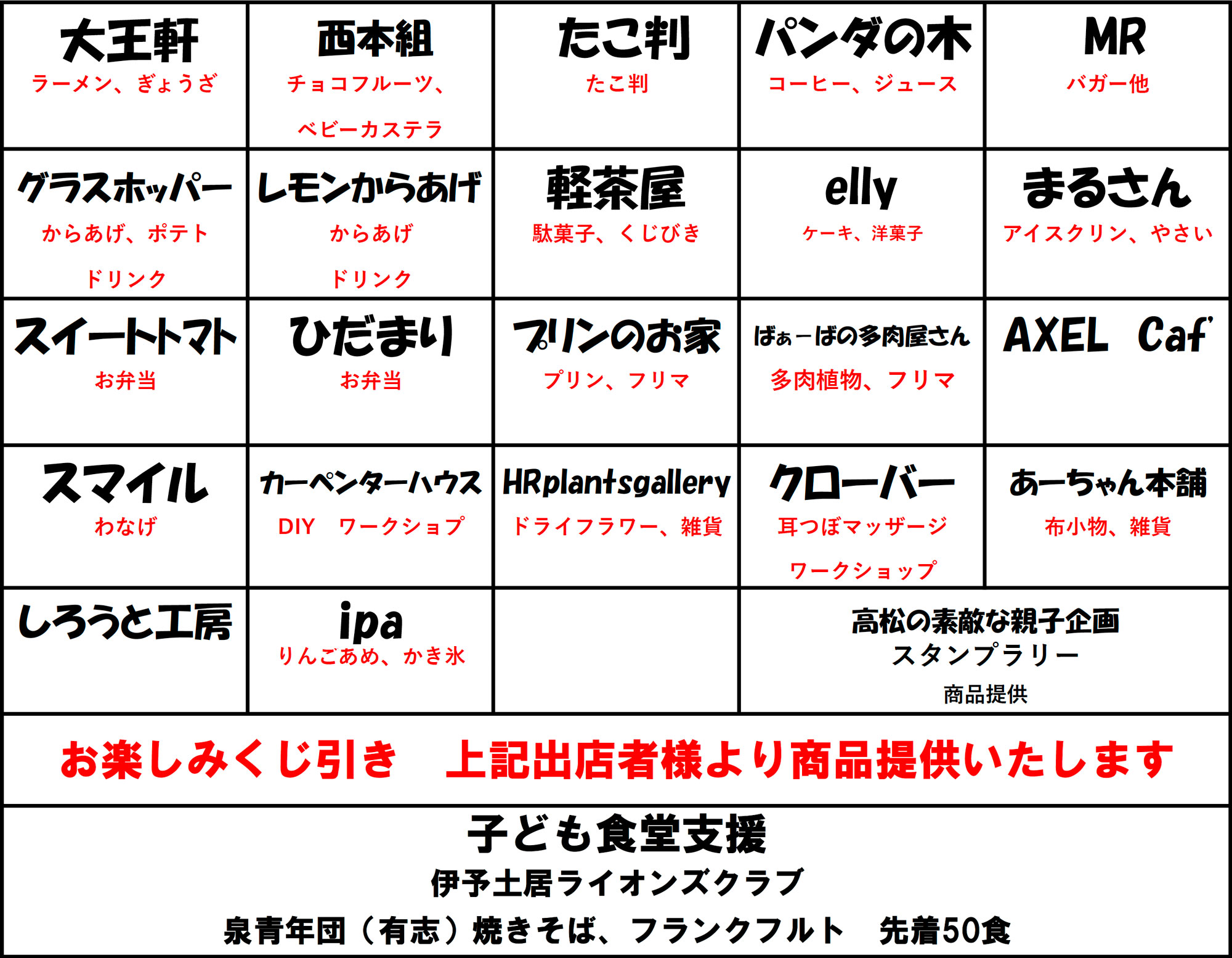 第4回関川子ども食堂 運営への愛情あふれる支援者たち